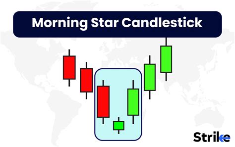 gcgix|acgix morningstar.